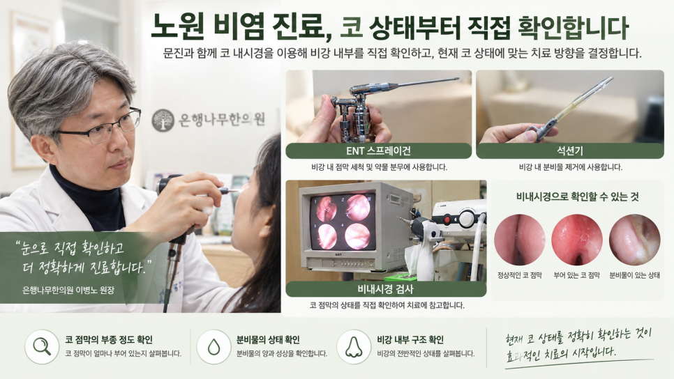 이병노 원장이 코 내시경과 비강 진료 기구로 환자의 코 상태를 직접 확인하는 모습